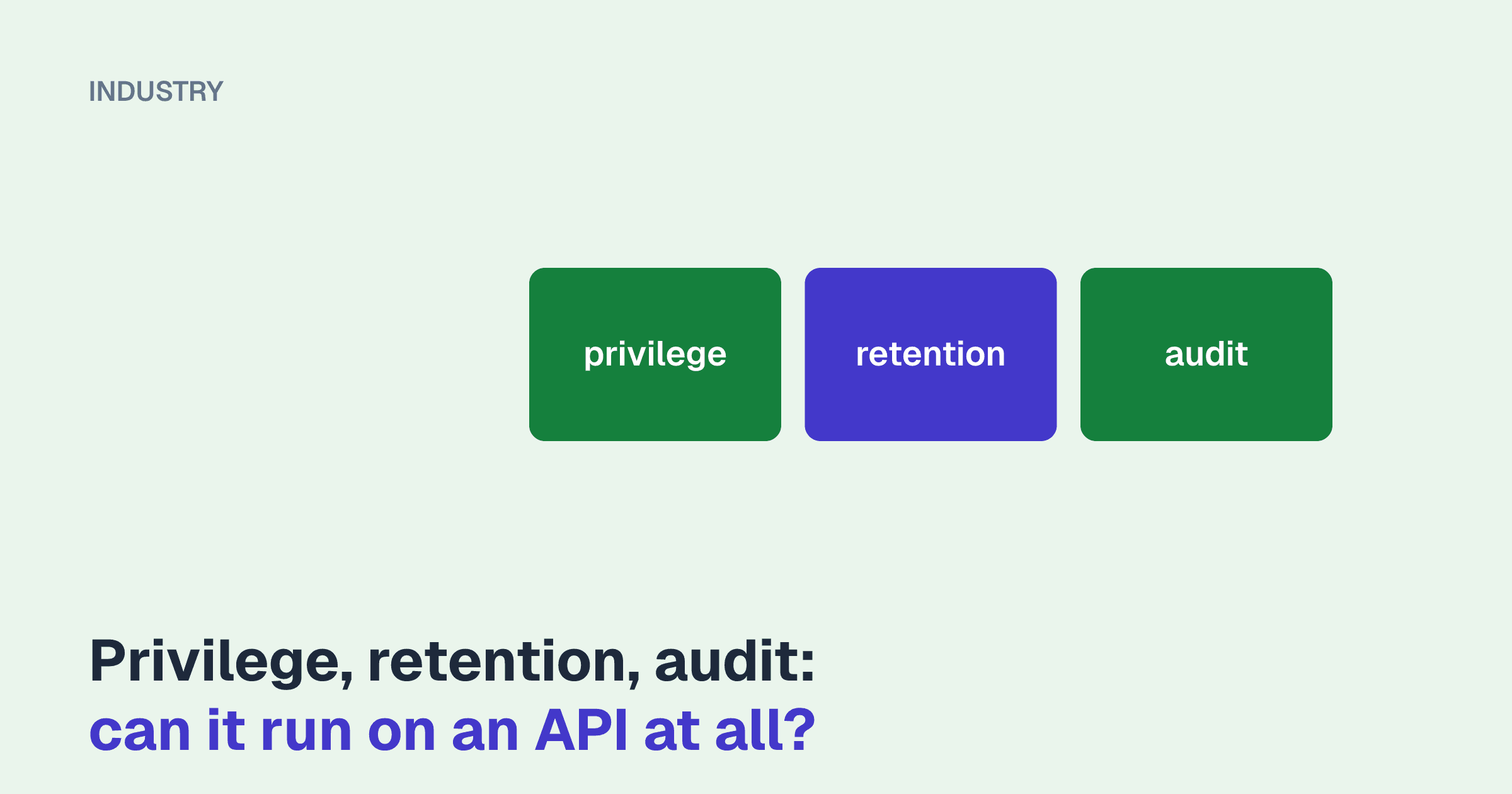 Three blocks labelled privilege, retention and audit above the question "Privilege, retention, audit: can it run on an API at all?"